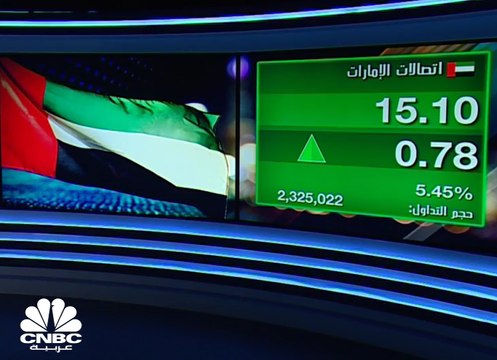 مجلس إدارة إتصالات يوصي بتوزيع أرباح مرحلية على المساهمين لعام 2020 بواقع 25 فلس للسهم والسهم يرتفع بأكثر من 3%