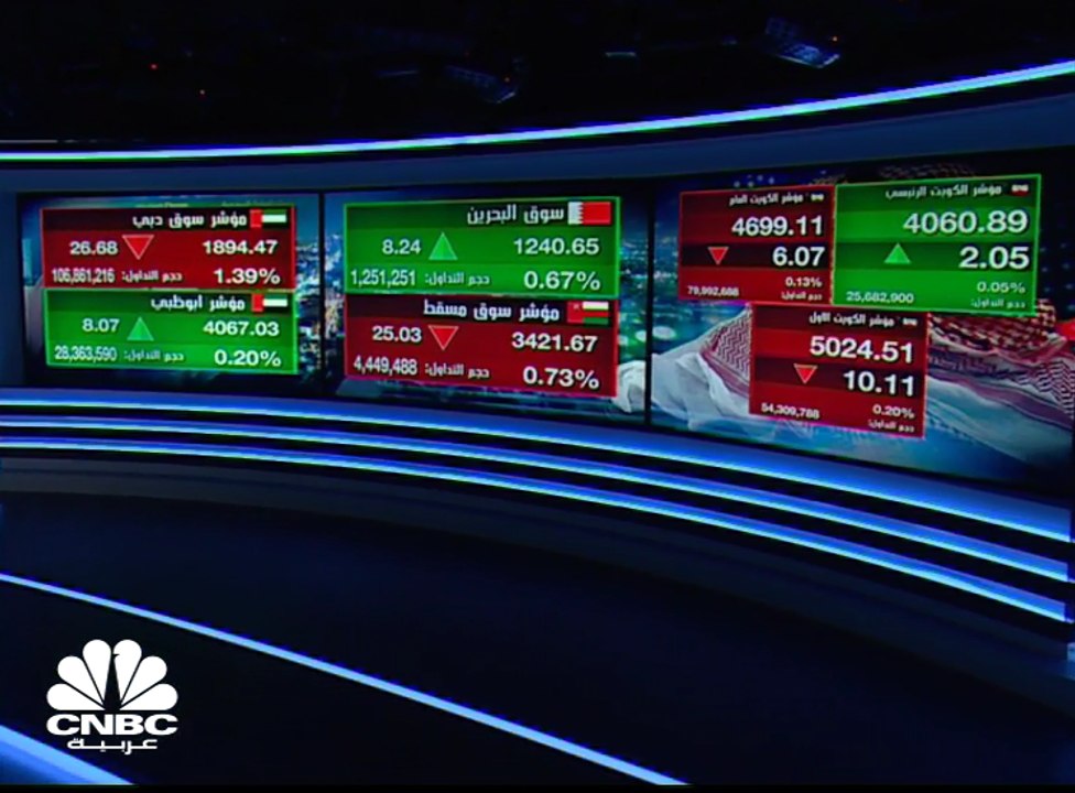 S&P تخفض التصنيف الائتماني لعُمان وتضع نظرة مستقبلية سلبية