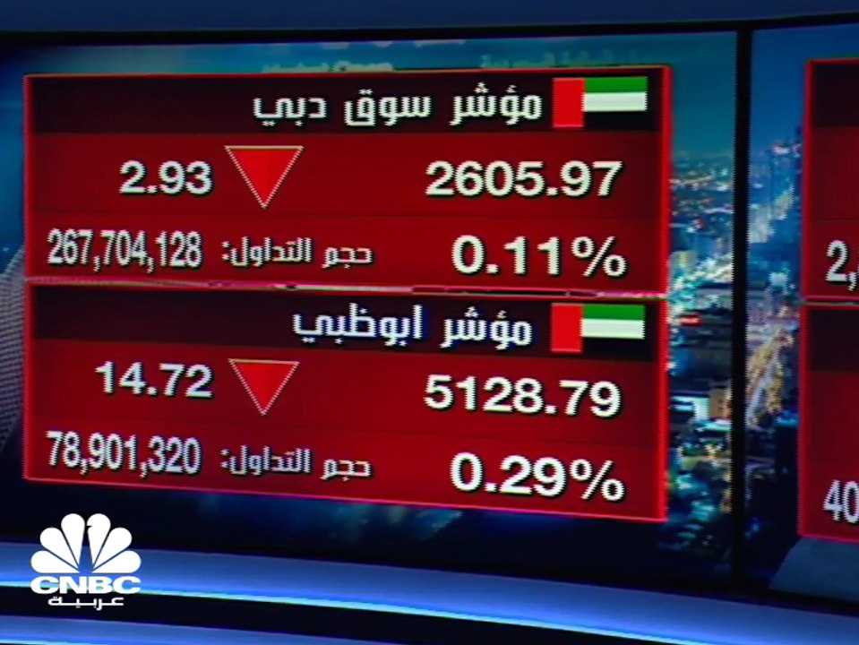 رغم حالة جني الأرباح، مؤشر سوق دبي المالي يتماس...