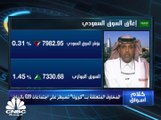 السوق السعودي يتراجع بنحو 24 نقطة عند الإغلاق