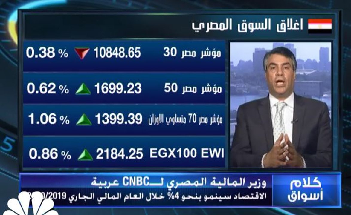 مبيعات المؤسسات تضغط على EGX30 في بورصة مصر وإغلاق أخضر لمؤشر EGX70 وEGX100 متساويي الأوزان