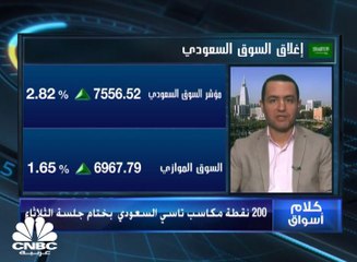 بمكاسب تتجاوز 200 نقطة .. تاسي السعودي ينهي تعاملاته بالأخضر وسط دعم من جميع القطاعات