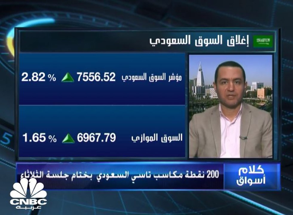 بمكاسب تتجاوز 200 نقطة .. تاسي السعودي ينهي تعا...