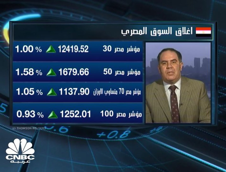إغلاق أخضر جماعي للمؤشرات بمصر. وEGX30  يستعيد...