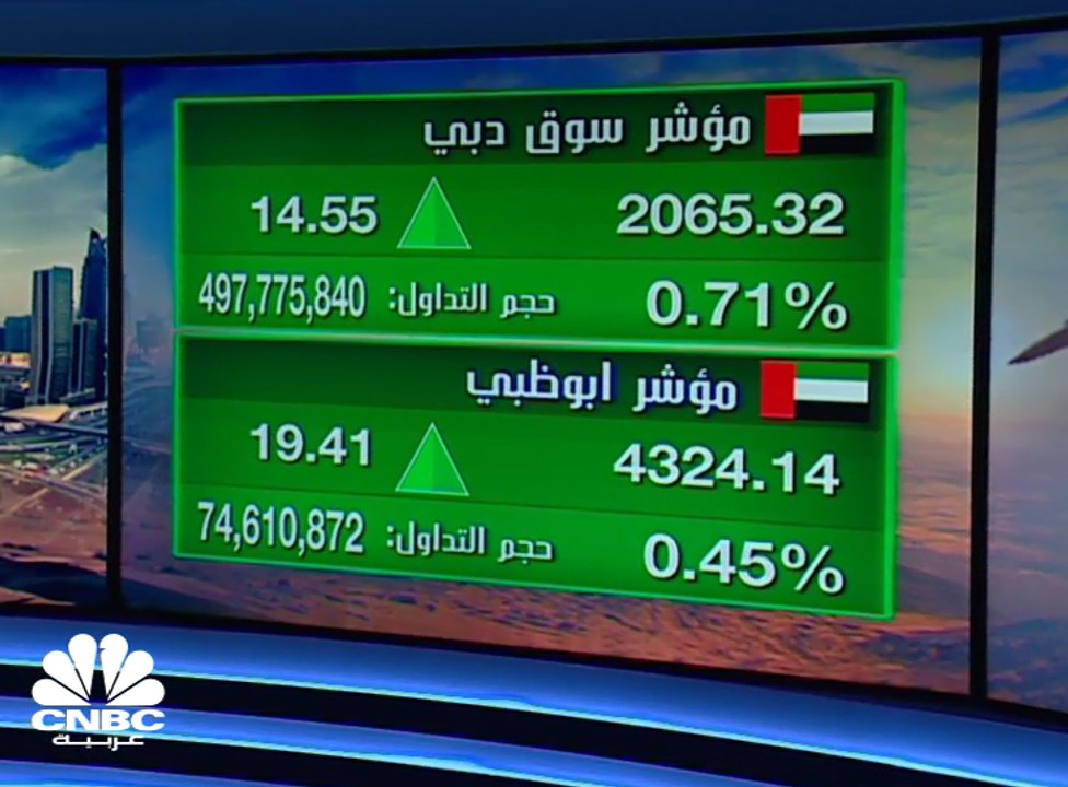 مؤشر سوق دبي المالي يستهل تداولات اغسطس باللون...