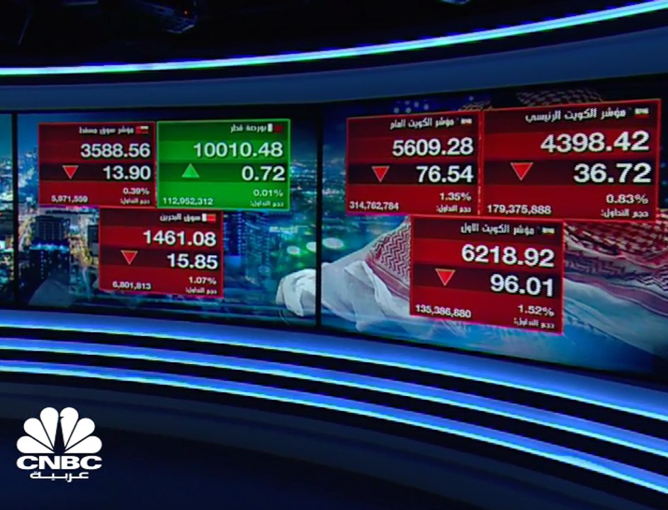 سوق دبي المالي يستعيد مستويات 2200 نقطة بدعم من قياديات العقار وسهم الإمارات دبي الوطني يستبق النتائج مرتفعاً