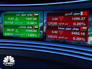 تعافي أسعار النفط يقود مكاسب السوق السعودي