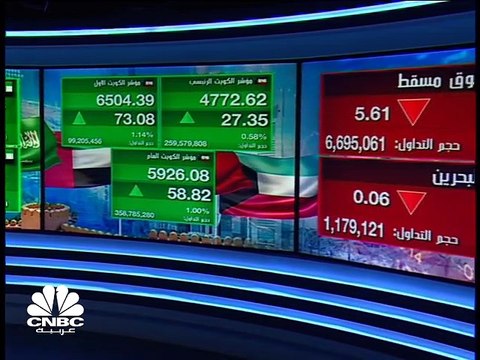 مؤشر سوق دبي يرتفع الى أعلى مستوياته في 3 أسابيع ومؤشر بورصة قطر يستعيد مستويات 10500 نقطة