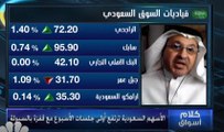 سيولة قوية بأكثر من 14.6 مليار ريال تدفع مؤشر السوق السعودية ليغلق فوق مستويات 8500 نقطة