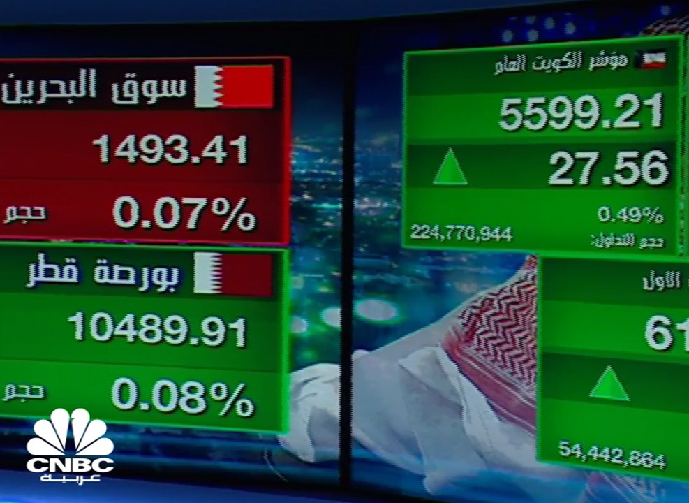 سوق دبي المالي يتراجع بنحو 1% وسهم "السلام السودان" يرتفع بأكثر من 2% بعد رفع أسم السودان من قائمة الدول الراعية للإرهاب