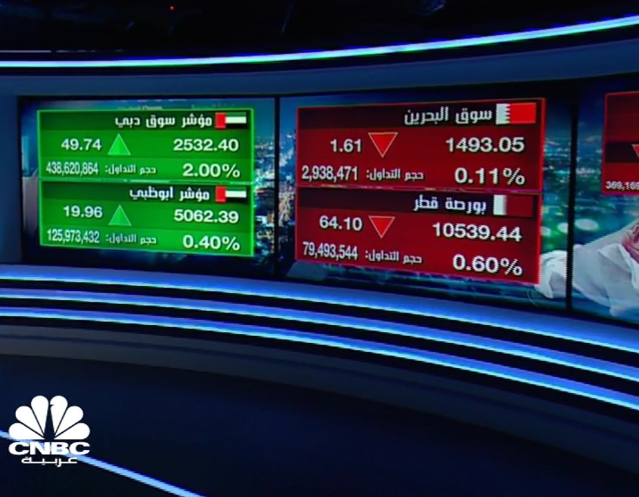 سوق دبي يخترق مستويات الـ 2,500 نقطة وسوق أبوظب...