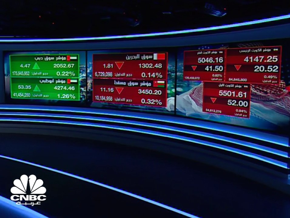 مؤشر سوق دبي المالي يسجل أسوأ أداء أسبوعي له في...
