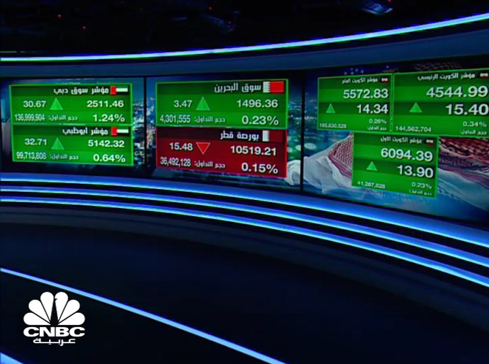 مع بدء حملة التطعيم في دبي، مؤشر سوق دبي المالي...