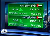 مؤشر سوق دبي يغلق فوق مستويات 2,300 نقطة مسجلاً أعلى مستوى له منذ نحو شهرين والسيولة تتجاوز المليار درهم في سوق أبوظبي