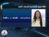 بعد تراجع 22% للـ egx30 وصعود الـ egx70 68% في 2020 .. توقعات باستمرار الاتجاه العرضي للسوق المصري في 2021