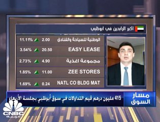 مؤشر سوق أبوظبي يلامس مستويات 5300 نقطة مرتفعا للجلسة 5 على التوالي وسهم بنك أبوظبي الأول يستعيد مستويات 14 درهما للمرة الأولى بأكثر من 10 اشهر