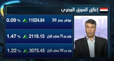 مشتريات المؤسسات ببورصة مصر تدعم صعود جماعي للمؤشرات..وEGX70 يرتفع بأكثر من 1.4%