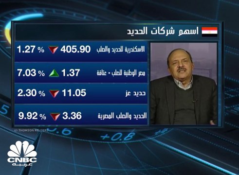ارتفاع جماعي لمؤشرات البورصة المصرية في رابع جلسات الأسبوع