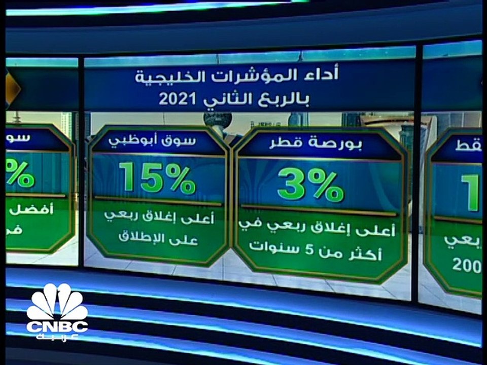 مؤشر سوق دبي يسجل أفضل مكاسب ربعية في عام ومؤشر...