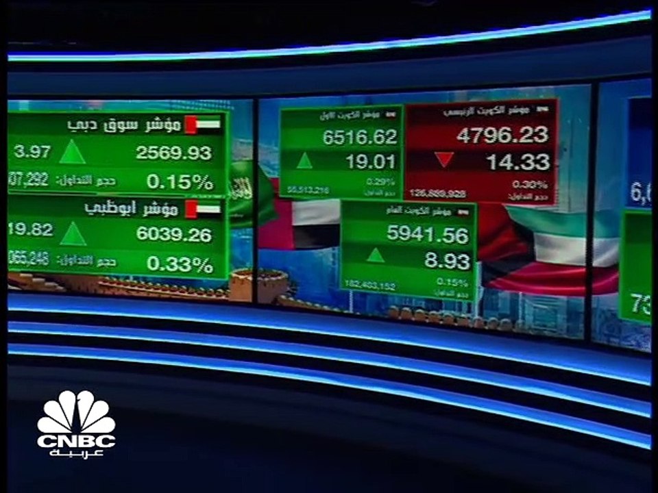 مؤشر بورصة قطر يرتفع لأعلى مستوياته في أكثر من...