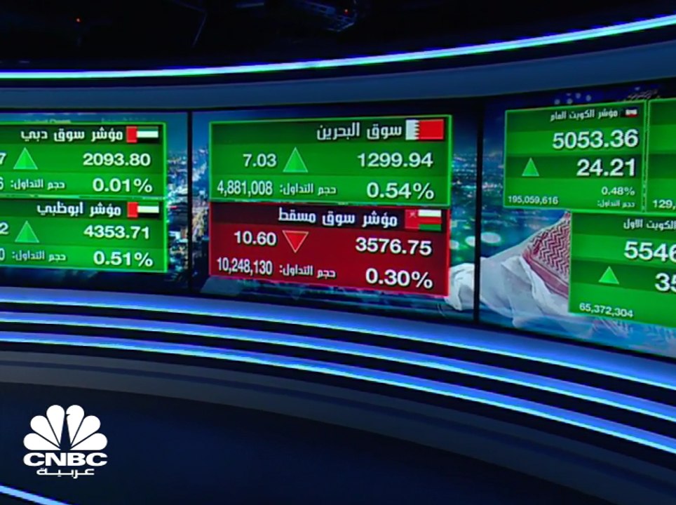 السوق القطري يتجاهل نتائج أعمال الشركات و"الطبي...