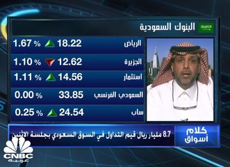 السوق السعودي يلامس 7800 نقطة والسيولة تقفز 8 مليار و600 مليون