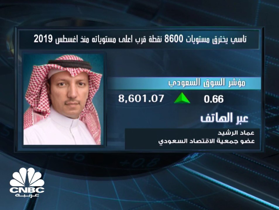 مؤشر السوق السعودي يخترق مستويات 8,600 نقطة قرب أعلى مستوياته منذ أغسطس 2019