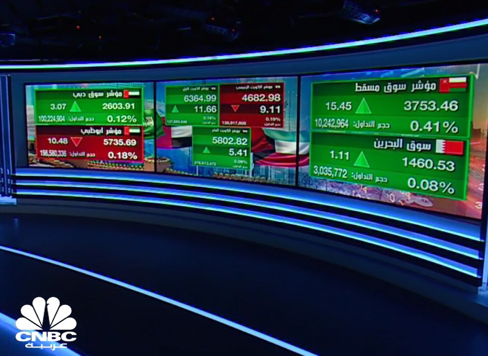 مؤشر سوق أبوظبي يسجل أعلى إغلاق أسبوعي له في 15 عاما ومؤشر بورصة قطر يرتفع للأسبوع الثاني على التوالي