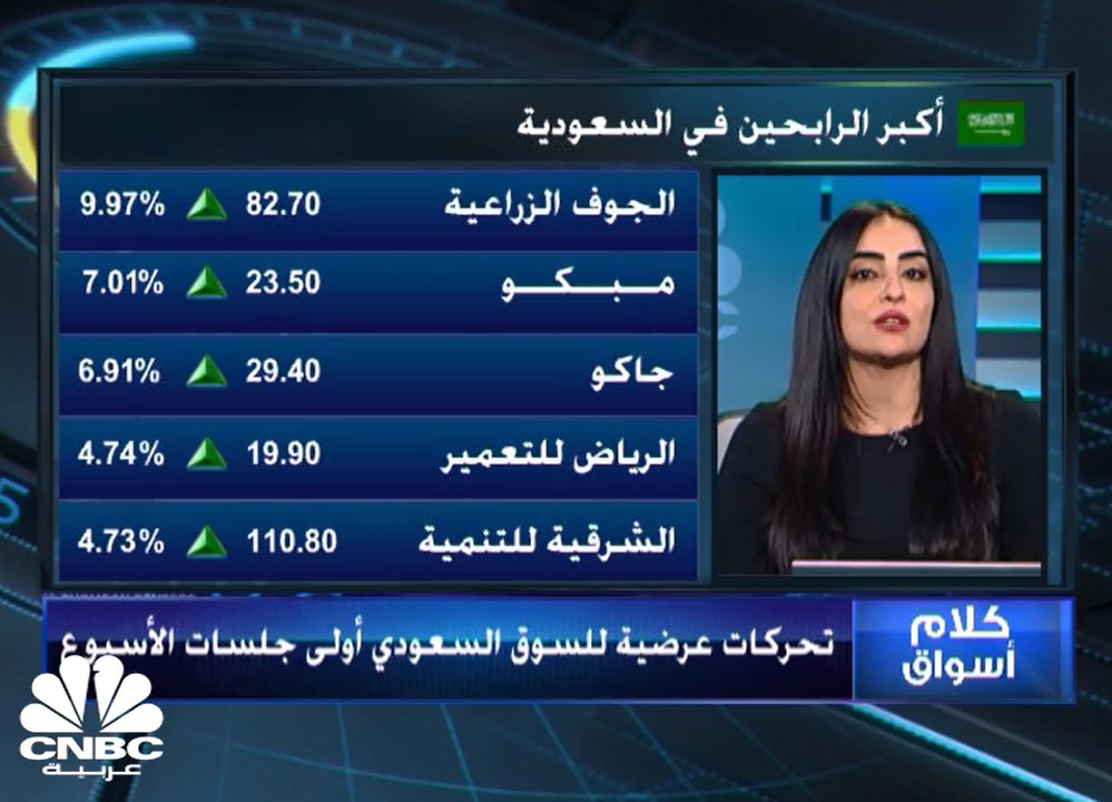 نتائج أرامكو وتحركات عرضية للسوق السعودي أولى ج...