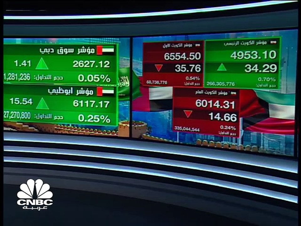 جلسة هادئة بأسواق الإمارات وقطر وسهم GFH يرتفع...