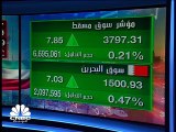 مؤشر سوق أبوظبي يستعيد مستويات 6100 نقطة ومؤشر بورصة قطر يفقد مستويات 10900 نقطة