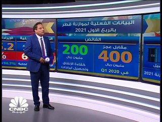 موازنة قطر تسجل أول فائض فعلي في زمن "كورونا"