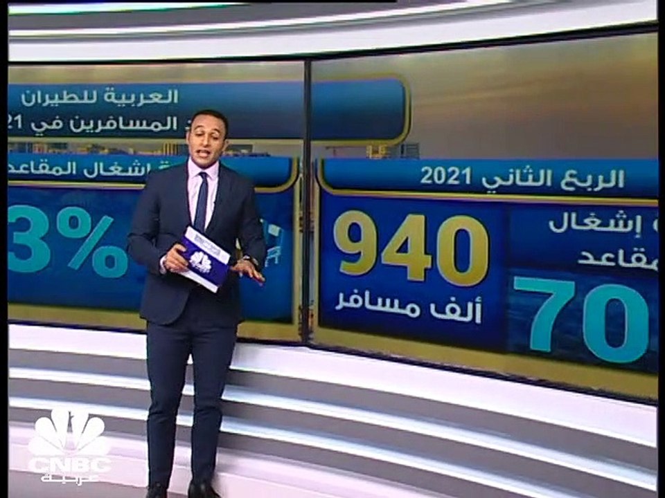 جني الأرباح يسيطر على تداولات البورصات الإماراتية والقطرية