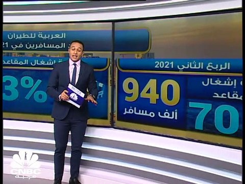 جني الأرباح يسيطر على تداولات البورصات الإماراتية والقطرية