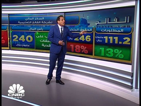 التضخم في قطر يتحول إلى النطاق الموجب لأول مرة بعد 30 شهراً
