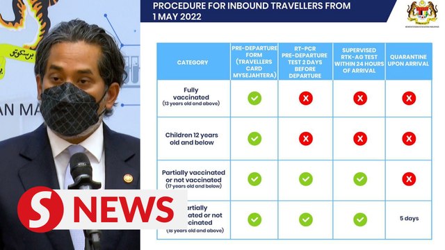 Covid-19 test only required for partially or unvaxxed travellers