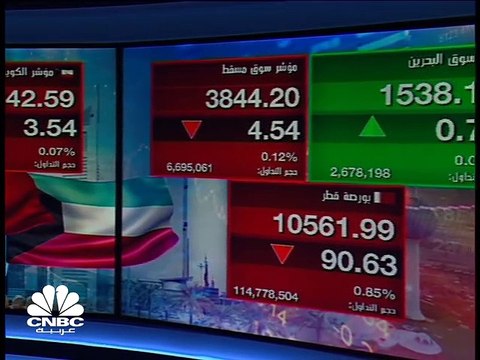 مؤشر سوق أبوظبي يخترق مستويات 6600 نقطة للمرة الأولى بتاريخه بدعم من أبوظبي الأول