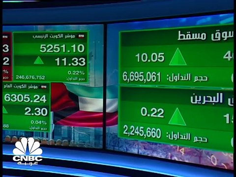 الأسواق الإماراتية تصعد للأسبوع السادس على التوالي والمؤشر الأول الكويتي يرتفع للأسبوع الثاني على التوالي