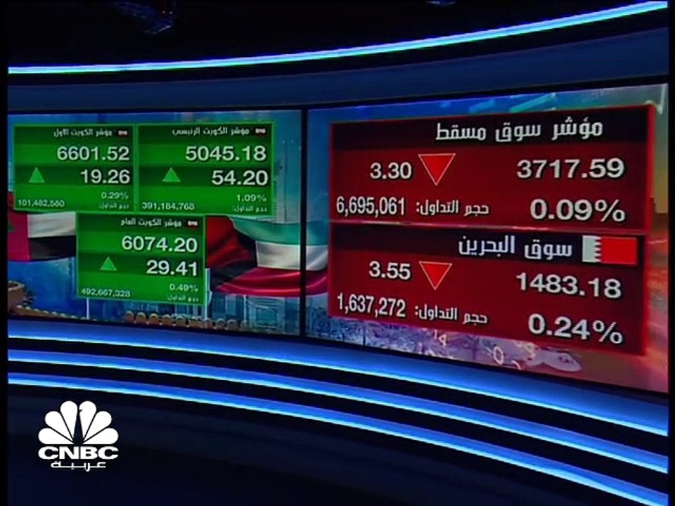 أسواق الإمارات تحت وطأة جني الأرباح ومؤشر بورصة قطر عند أعلى مستوياته في 4 سنوات  