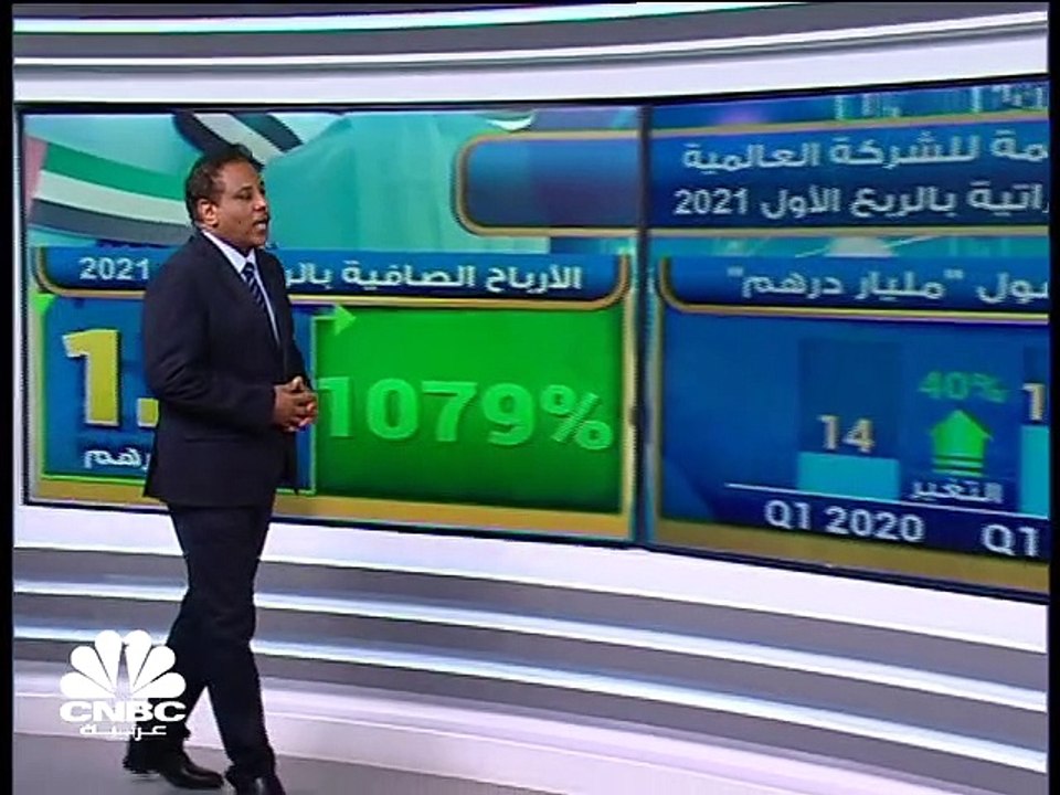 مؤشر سوق دبي يسجل أعلى إغلاق أسبوعي له في 3 أشه...