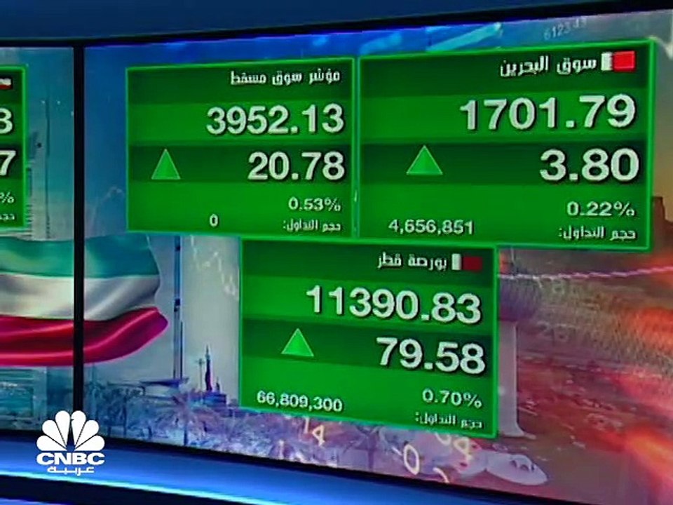 مؤشر السوق السعودي يصعد للجلسة الثالثة على التوالي بدعم من سهم  وسهم إعمار العقارية بسوق دبي يختبر مستويات الـ 4 دراهم