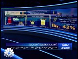 سهم بنك أبوظبي الأول يدعم مكاسب سوق أبوظبي في أولى جلسات التداول بعد إجازة عيد الفطر ...
