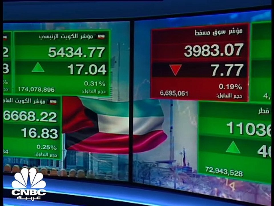 سوق أبوظبي يسجل مكاسب للأسبوع الرابع على التوال...