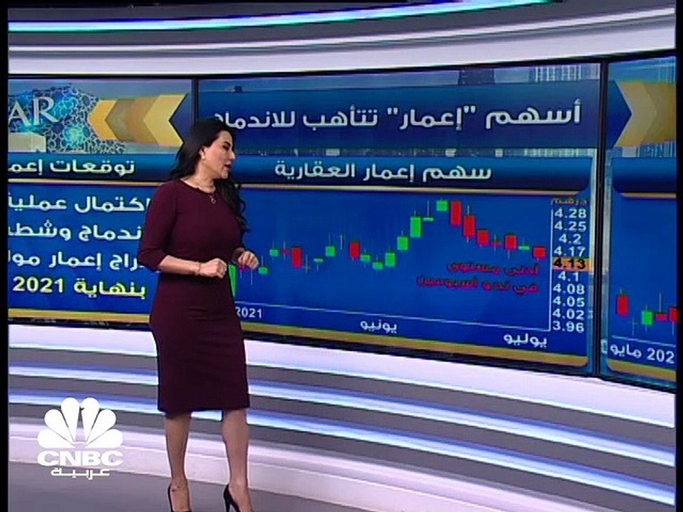 مؤشر سوق دبي يتراجع لأدنى مستوياته في شهر ونصف...