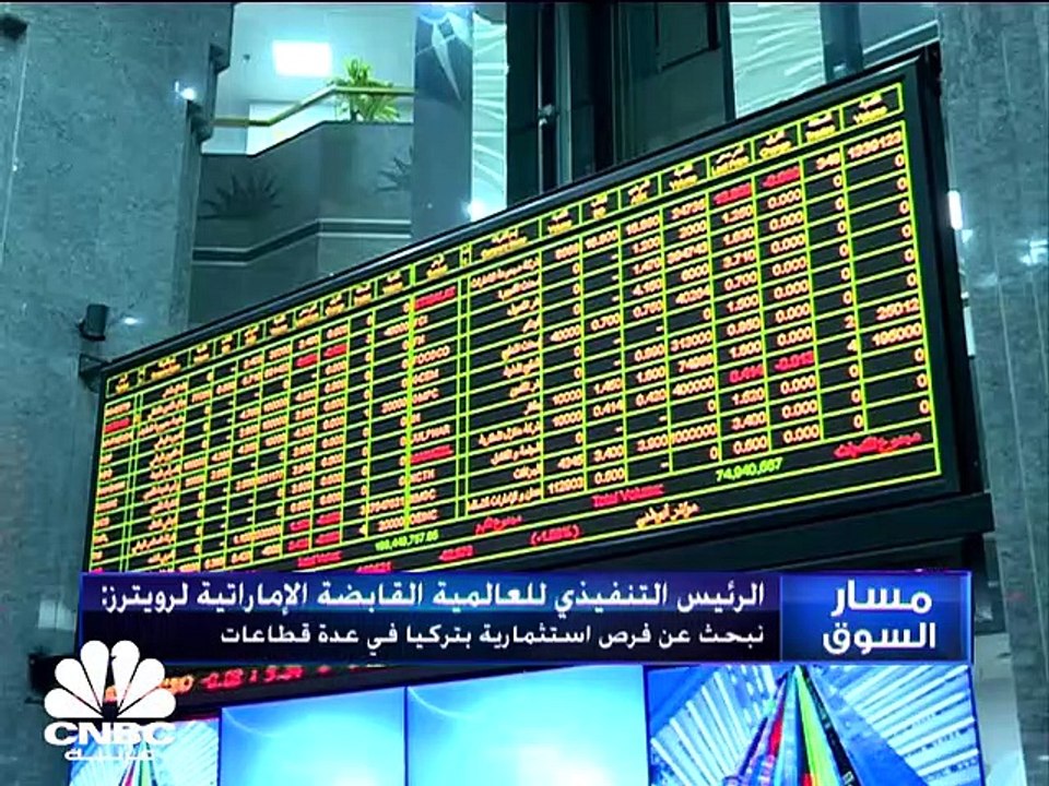 مؤشر سوق دبي يتماسك فوق مستويات 2900 نقطة والمؤ...