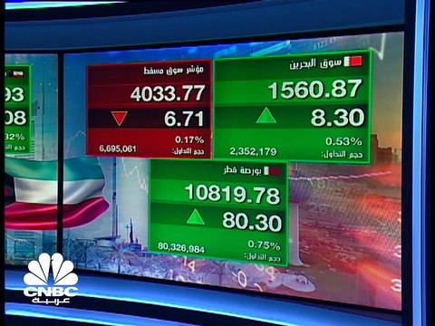 مؤشر سوق دبي يرتفع لأعلى مستوياته في 16 شهرا ومؤشر بورصة قطر يرتفع للجلسة الرابعة على التوالي