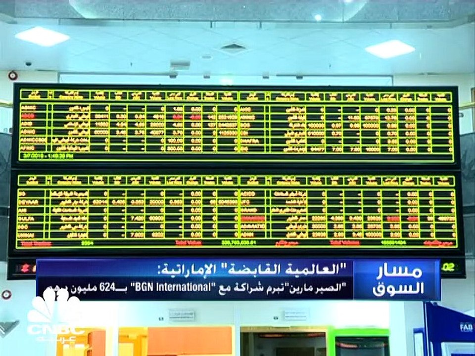 مستوى قياسي جديد لسوق أبوظبي وجني الأرباح يسيطر...