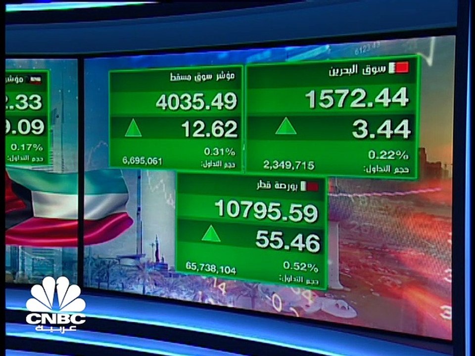 أسهم "إعمار" بسوق دبي عند مستويات تاريخية والمؤشر الأول الكويتي يتجاوز مستويات الـ 7000 نقطة للمرة الولى في 16 شهرا