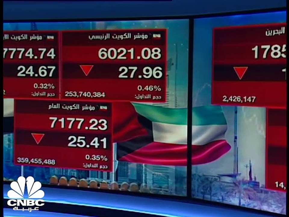مؤشر سوق أبوظبي يغلق فوق مستويات 8400 نقطة للمر...