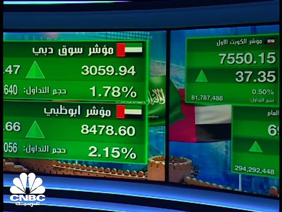 سهم اتصالات بسوق أبوظبي يغلق عند مستويات 31 دره...